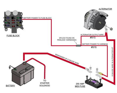 hot rod alternator junction box|Wiring your Hot Rod .